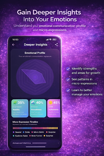 Personalized Insights